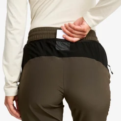 Gradient Pro UV Pants Naiset