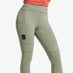 Summit Core Tights Naiset