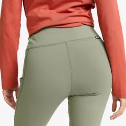 Summit Core Tights Naiset