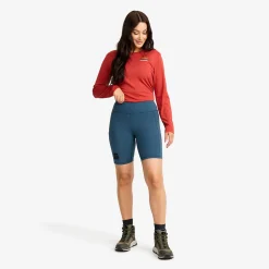 Summit Short Tights Naiset
